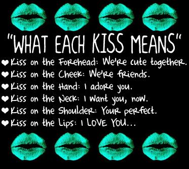 If you wonder what your boyfriend feels when he kisses you, then this quote will tell what each kiss means in a relationship.